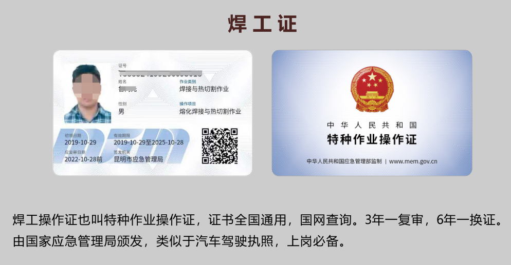 20219ʡطNI(y)늹CC̎CΣƷCCȿԇӖ(xn)֪ͨ