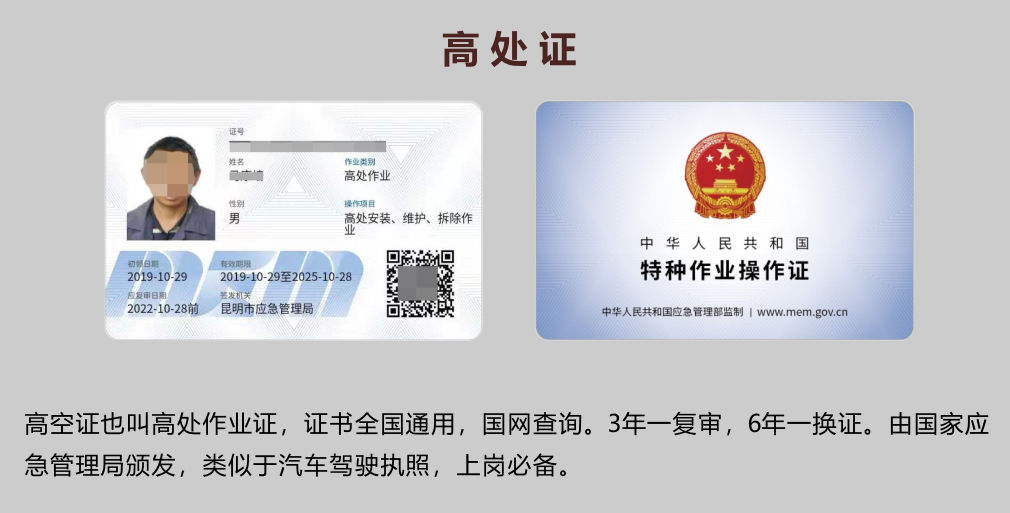 20219ʡطNI(y)늹CC̎CΣƷCCȿԇӖ(xn)֪ͨ