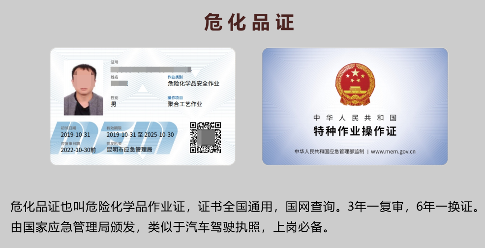 20219ʡطNI(y)늹CC̎CΣƷCCȿԇӖ(xn)֪ͨ